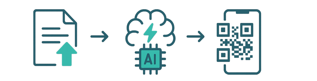 Funcionamiento de la Inteligencia Artificial de Spatula
